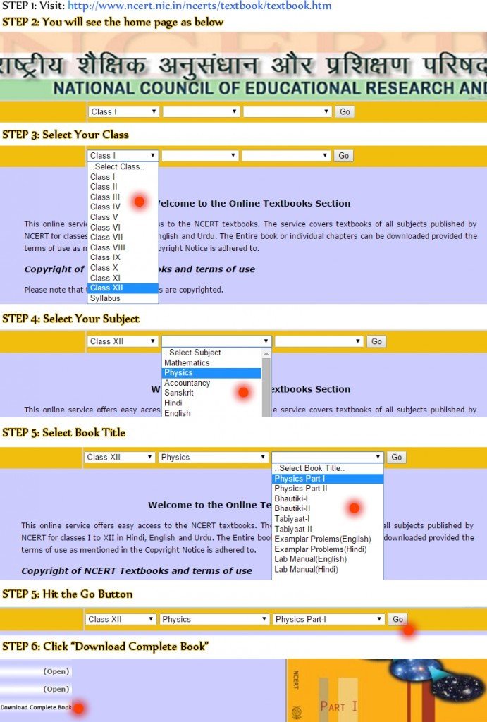 Free Download Ncert Books For Class 11 Biology In Hindi