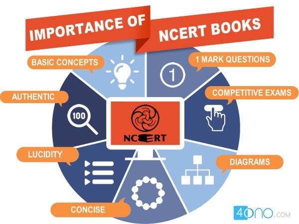 importance of ncert books