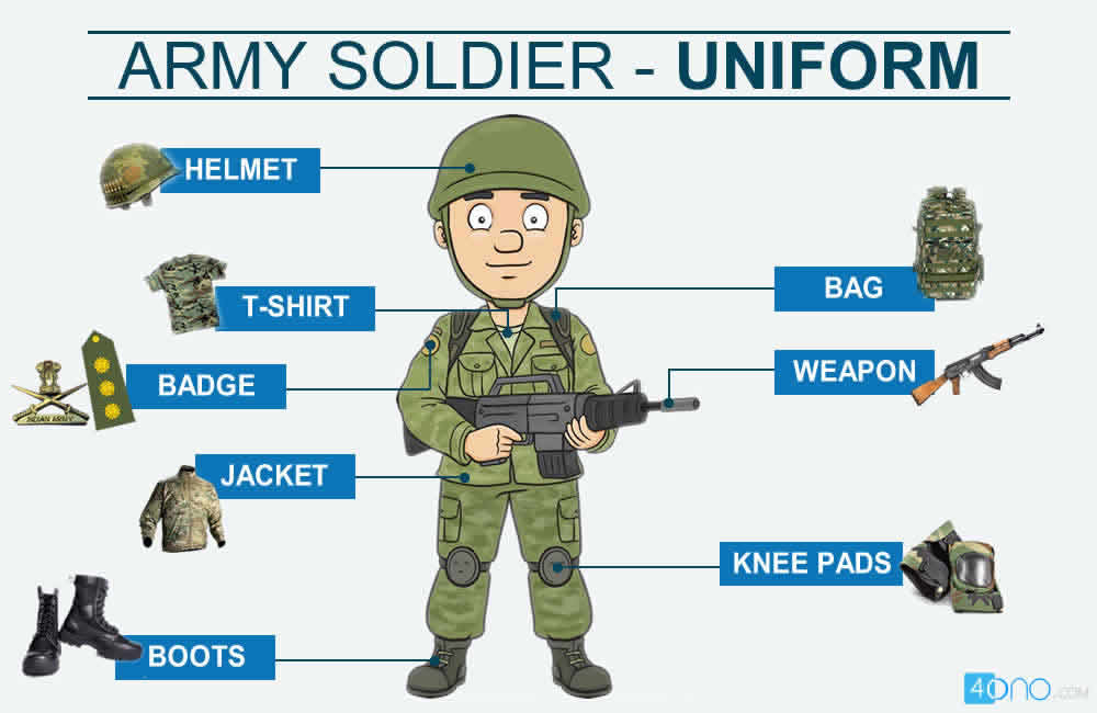 Indian army uniform