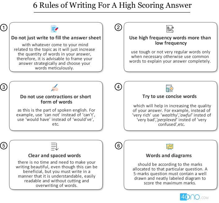 rules for writing answers in board exams